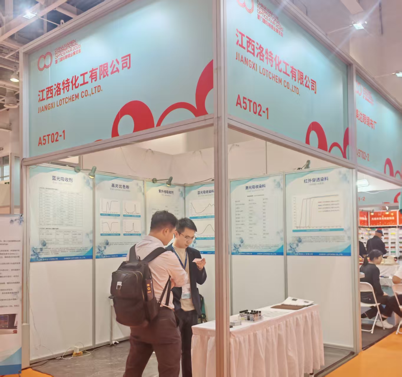 深耕功能助剂领域，共筑眼镜产业新生态 — 我司厦门国际眼镜展圆满收官